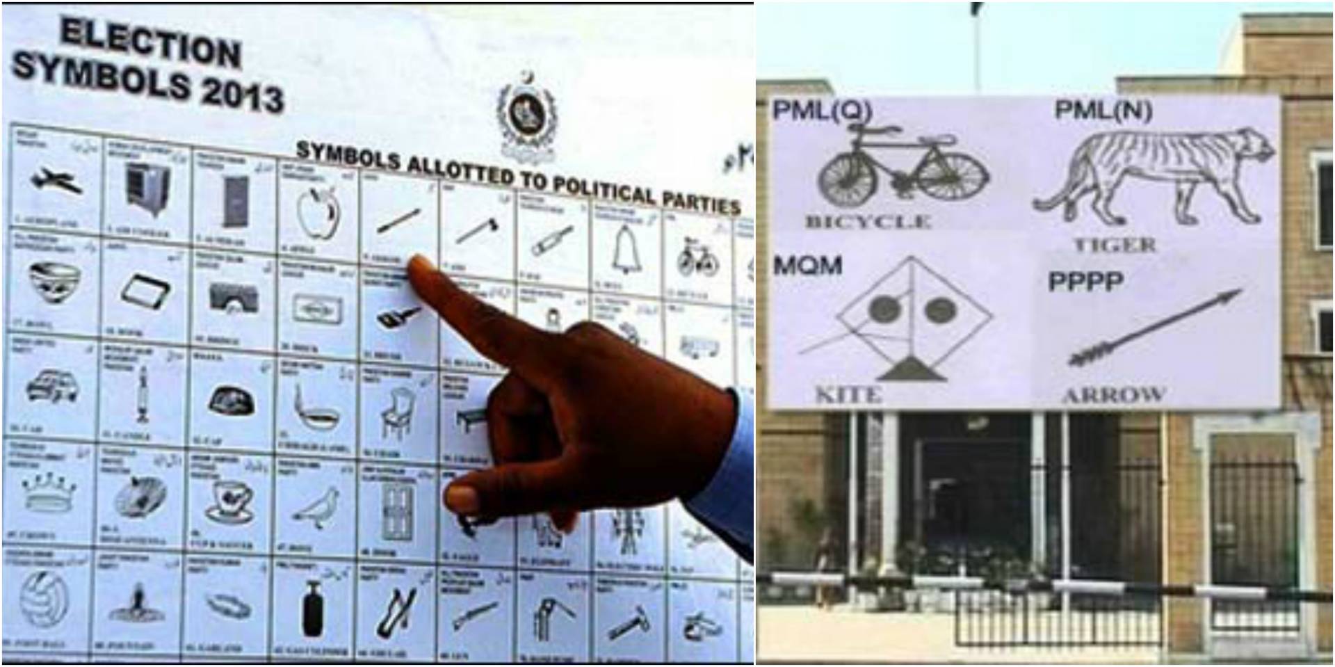 The Logic Behind Why Election Symbols In Pakistan And India Are So